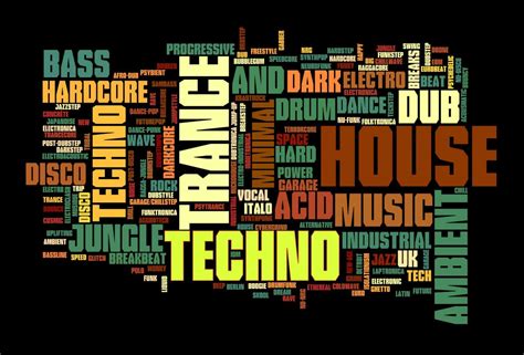 EDM Dictionary: 50 Dance Music Subgenres .